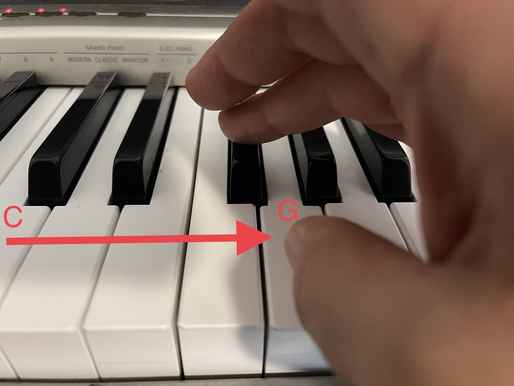 How to play the G Major scale on piano