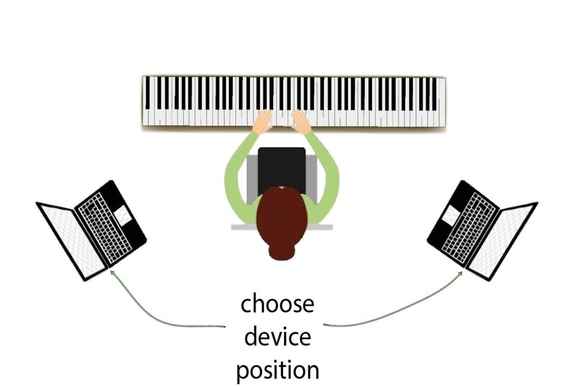 Get the most out of your online piano lessons